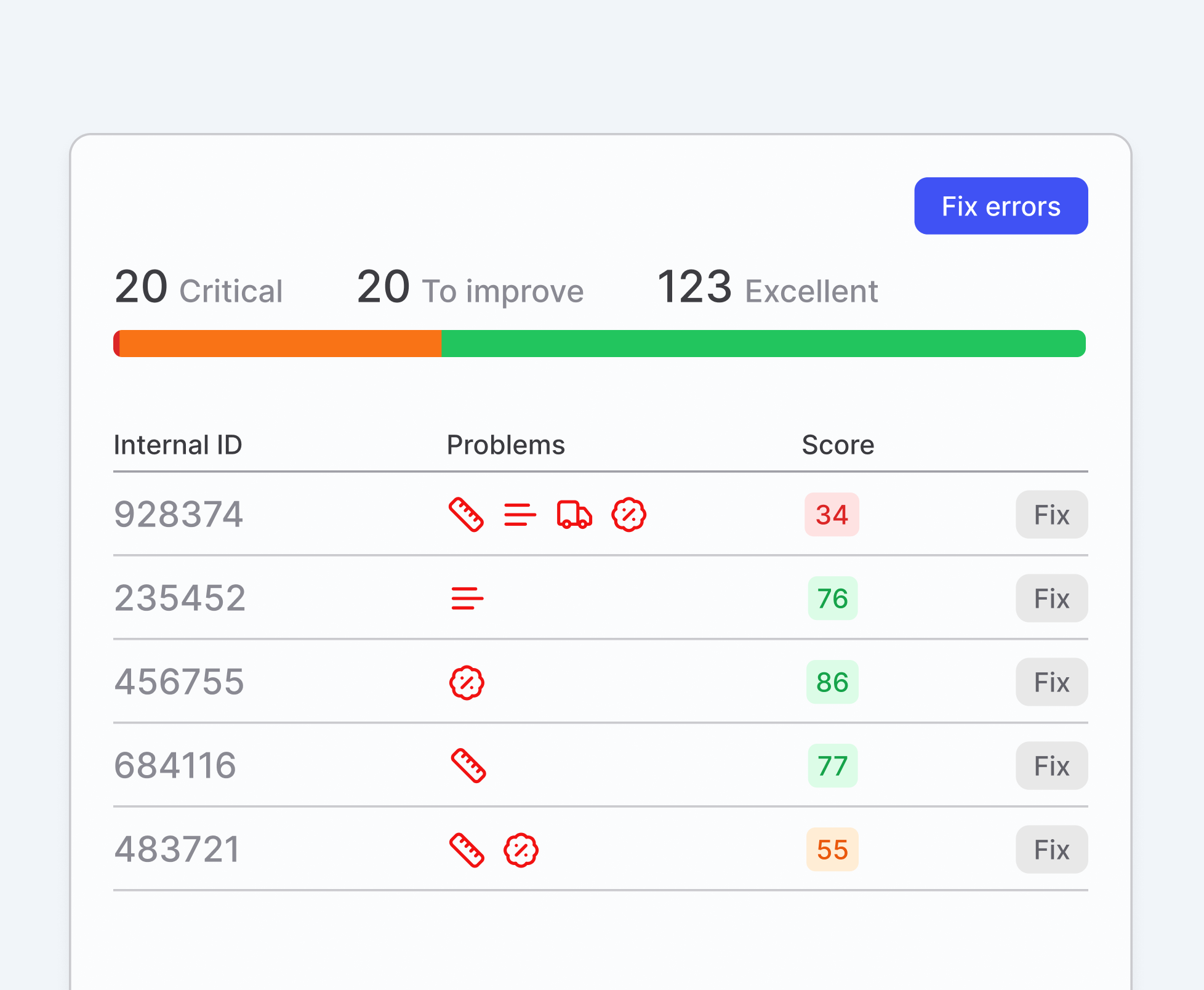 Athena product health feature image